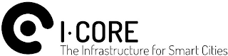 I·CORE THE INFRASTRUCTURE FOR SMART CITIES