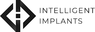 INTELLIGENT IMPLANTS