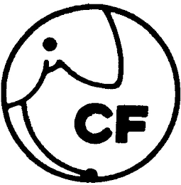 CF