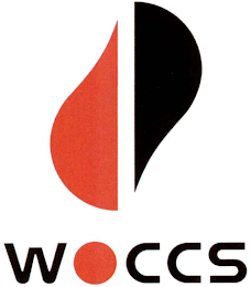 WOCCS