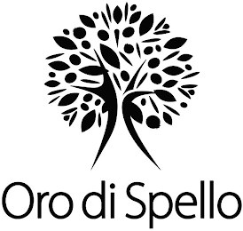 ORO DI SPELLO