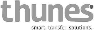 THUNES SMART. TRANSFER. SOLUTIONS.