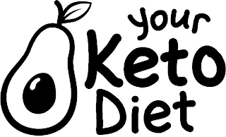 YOUR KETO DIET