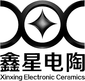 XINXING ELECTRONIC CERAMICS