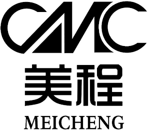 CMC MEICHENG