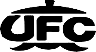 UFC