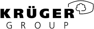 KRÜGER GROUP