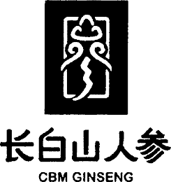 CBM GINSENG