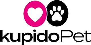 KUPIDOPET