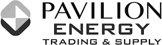 PAVILION ENERGY TRADING & SUPPLY