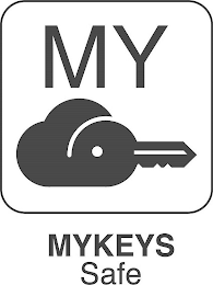 MY MYKEYS SAFE