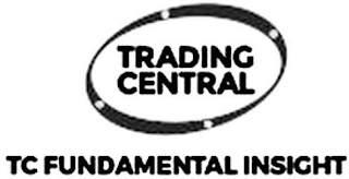 TRADING CENTRAL TC FUNDAMENTAL INSIGHT