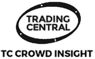 TRADING CENTRAL TC CROWD INSIGHT