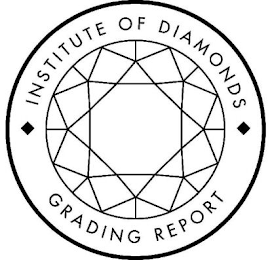 INSTITUTE OF DIAMONDS GRADING REPORT