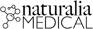 NATURALIA MEDICAL