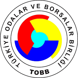 TÜRKIYE ODALAR VE BORSALAR BIRLIGI TOBB