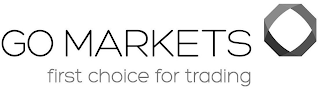 GO MARKETS FIRST CHOICE FOR TRADING