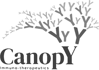 CANOPY Y IMMUNO-THERAPEUTICS