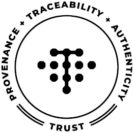 PROVENANCE + TRACEABILITY + AUTHENTICITY TRUST