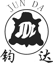 JUN DA