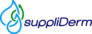 SUPPLIDERM