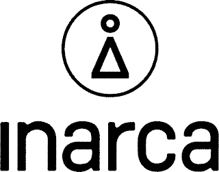 INARCA