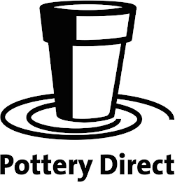 POTTERY DIRECT