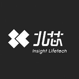 INSIGHT LIFETECH