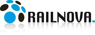 RAILNOVA