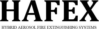 HAFEX HYBRID AEROSOL FIRE EXTINGUISHING SYSTEMS