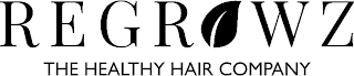 REGROWZ THE HEALTHY HAIR COMPANY