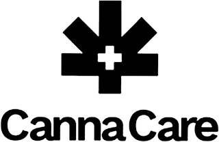 CANNA CARE