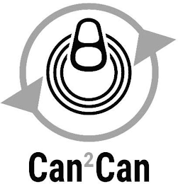 CAN2CAN