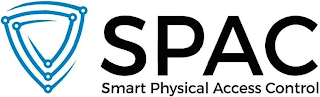 SPAC SMART PHYSICAL ACCESS CONTROL