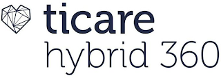 TICARE HYBRID 360