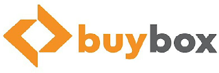 BUYBOX