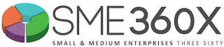 SME360X SMALL & MEDIUM ENTERPRISES THREE SIXTY