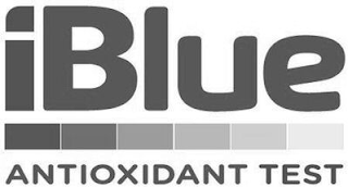 IBLUE ANTIOXIDANT TEST