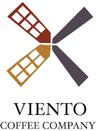 VIENTO COFFEE COMPANY