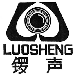 LUOSHENG