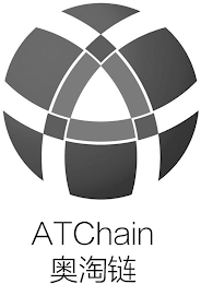 ATCHAIN