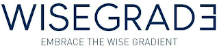 WISEGRADE EMBRACE THE WISE GRADIENT