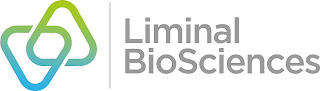 LIMINAL BIOSCIENCES