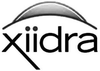 XIIDRA