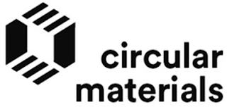 CIRCULAR MATERIALS