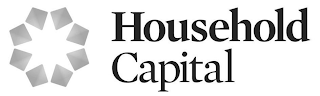 HOUSEHOLD CAPITAL