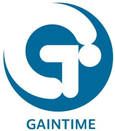 GAINTIME