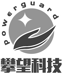 POWERGUARD