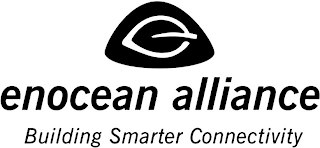 ENOCEAN ALLIANCE BUILDING SMARTER CONNECTIVITY