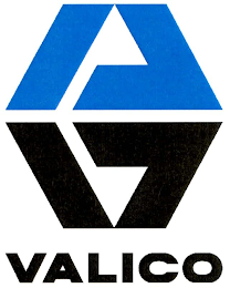 VALICO